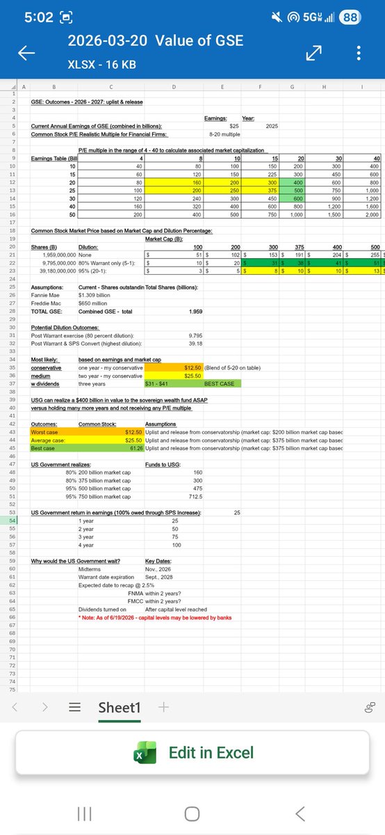 Michael Meyer tweet media