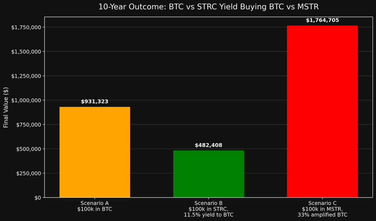 Adam Livingston tweet media