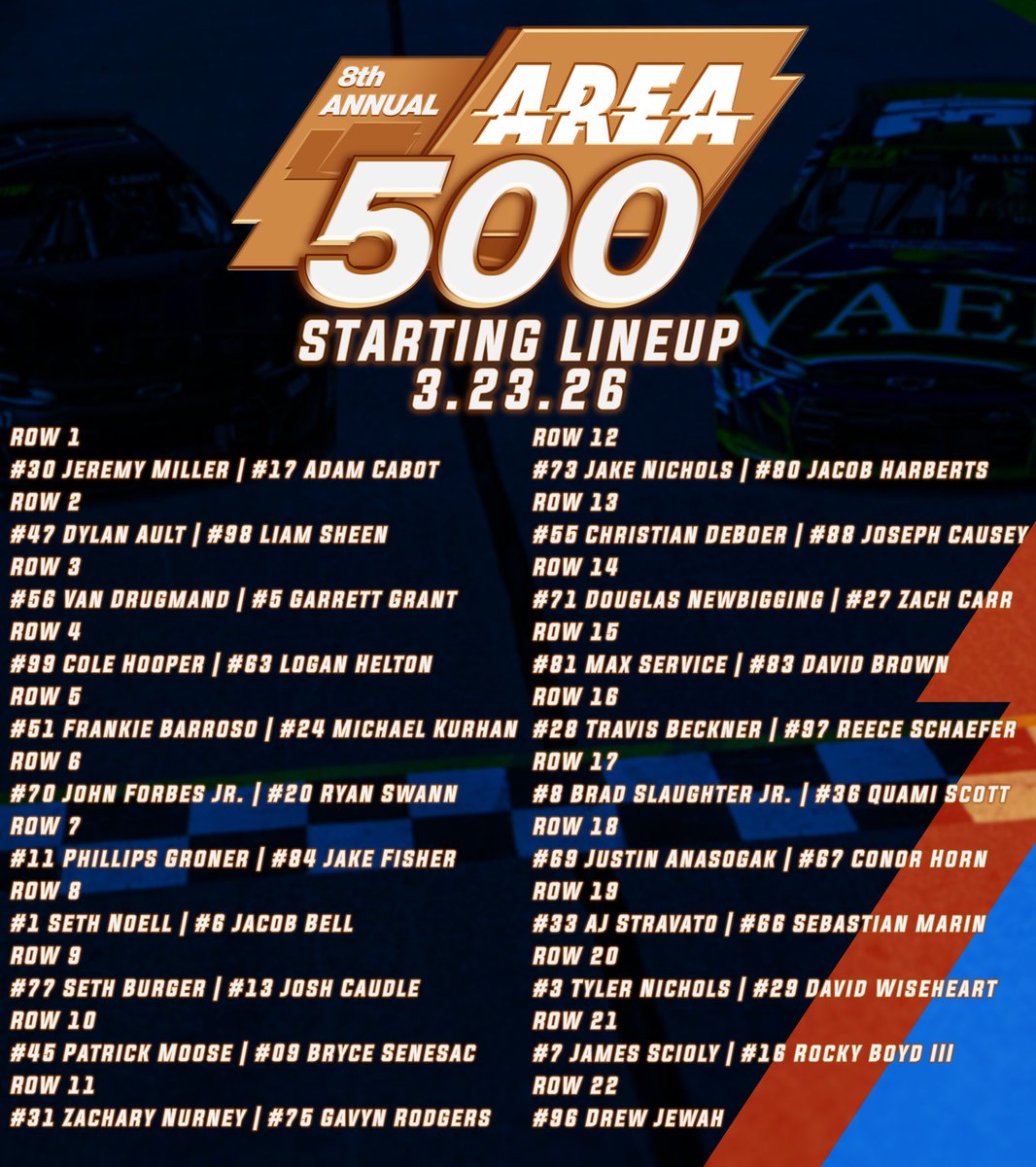 AREA iRacing tweet media