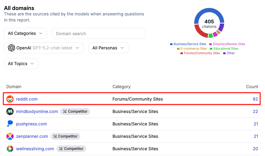 Harpal Singh tweet media