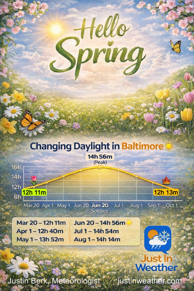 Justin Berk tweet media