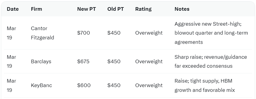 Trade Whisperer tweet media