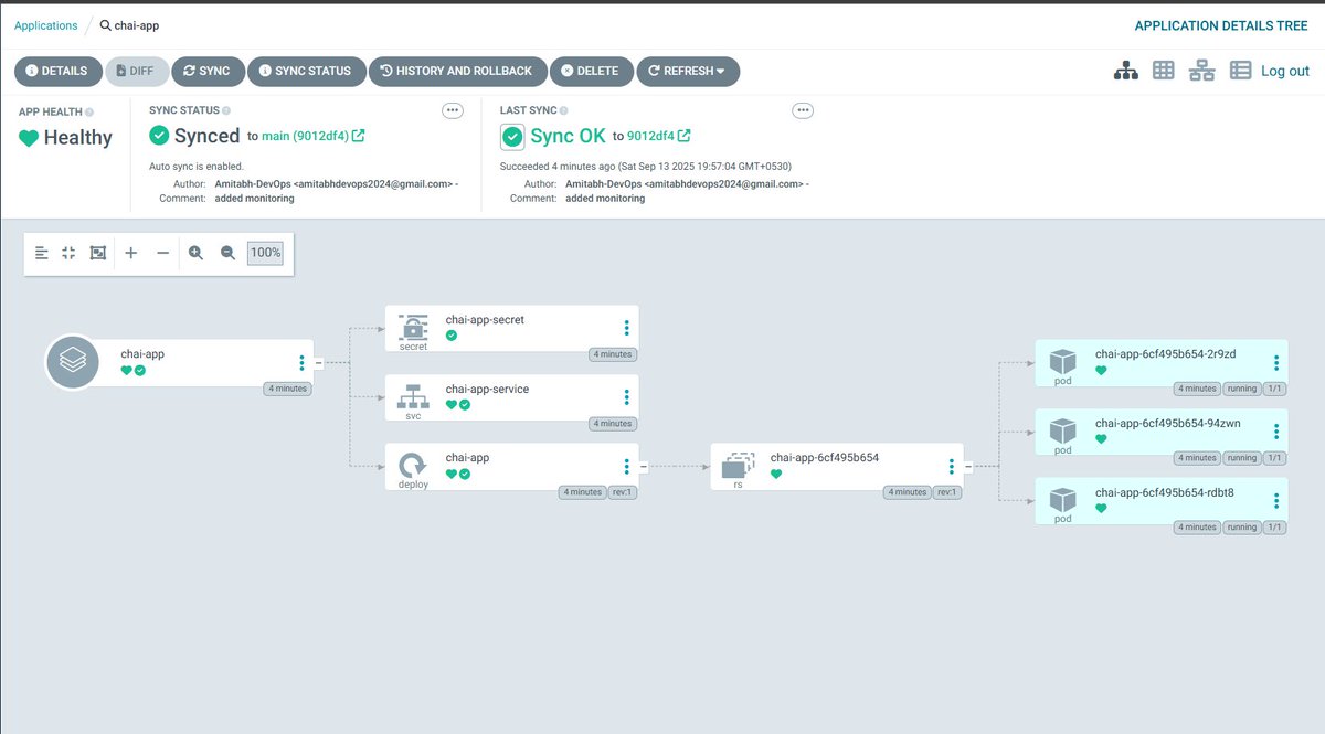 AzadKumar161440's tweet photo. --> ArgoCD Application Dashboard:
-- > chai-app
--> online-shop
#Ansible #DevOps #Automation #Kubernetes #AWS #Linux #DevOpsShack #ArgoCD #FullCICDProjectwithArgoCD
#GitOps #UIMethod
#ArgoCDCICDPipeline https://t.co/4rczzzHm2A