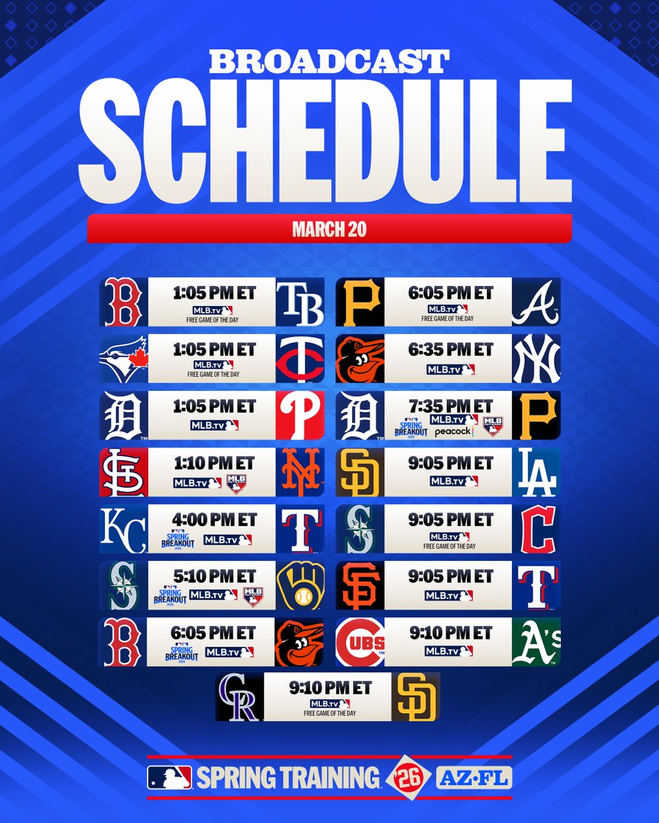 -Tarik Skubal and Yoshinobu Yamamoto make their final starts of Spring Training
-Konnor Griffin and Max Clark take center stage at Spring Breakout
Spend the first day of Spring watching baseball with us ⚾️