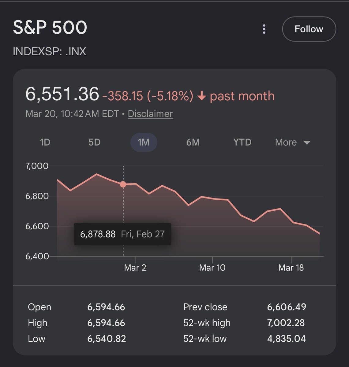America First Graphs tweet media