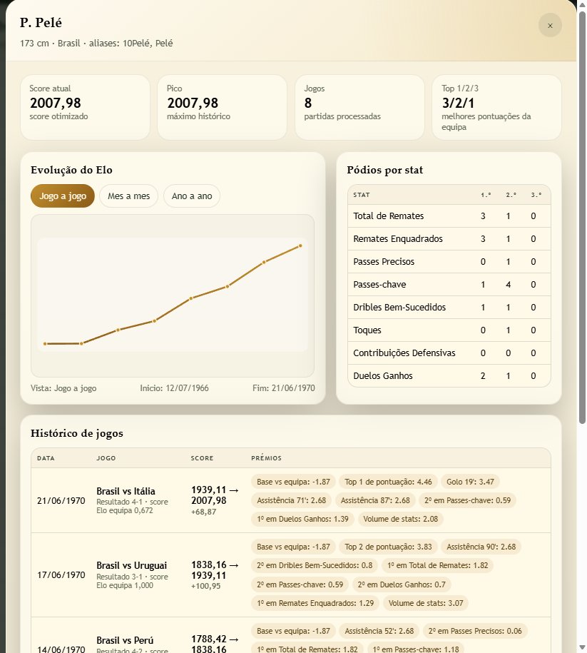 Intrapolls/Intralistas tweet media