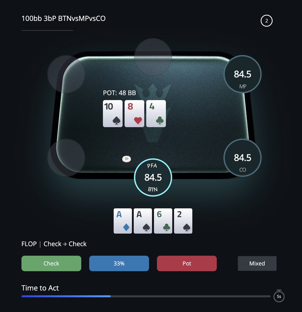 Run It Once Training tweet media