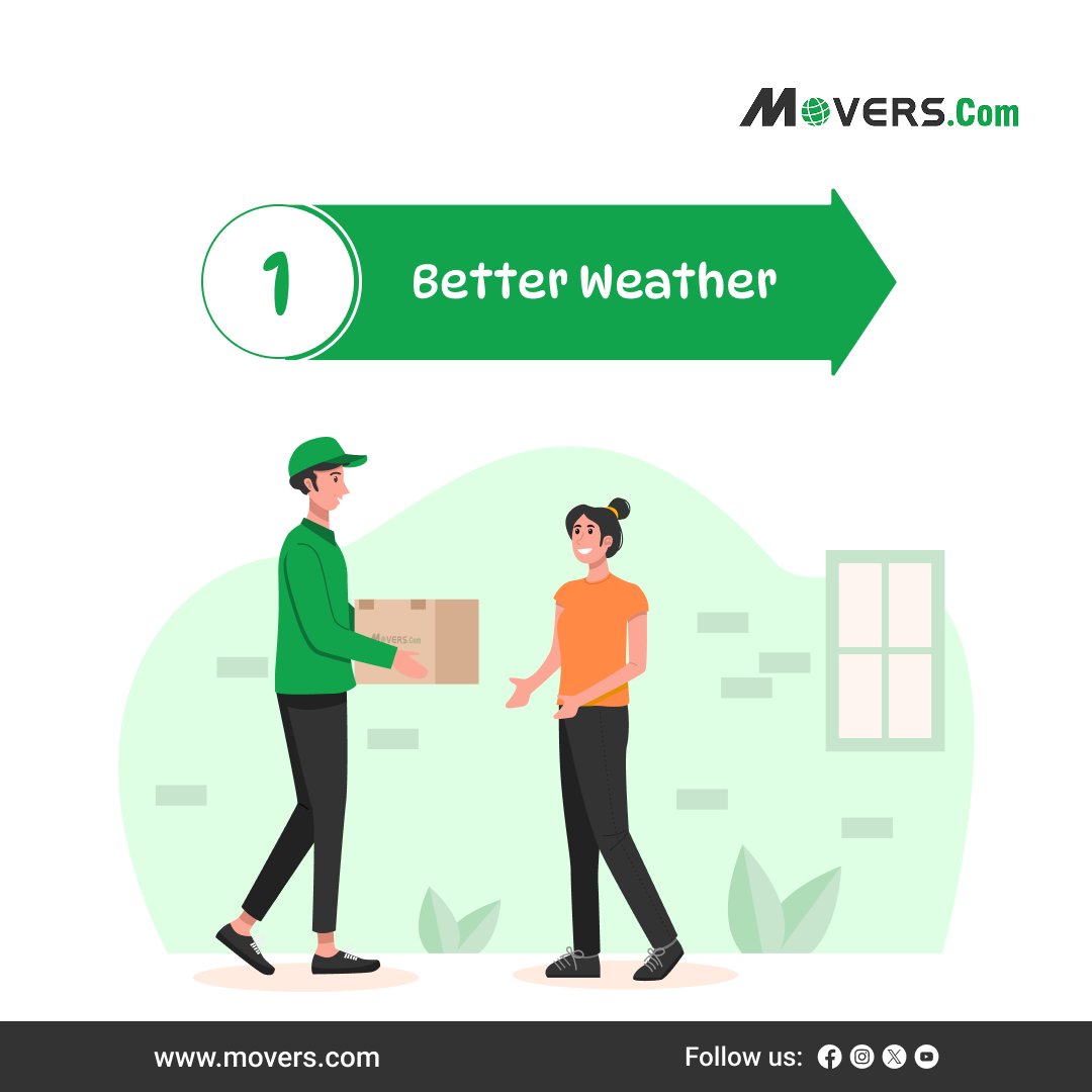 Movers.com tweet media