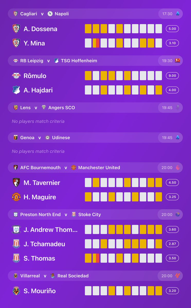PlayerStats.football tweet media