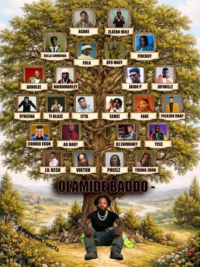 Raphael R&M tweet media