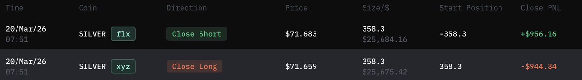 Planemo Trading tweet media