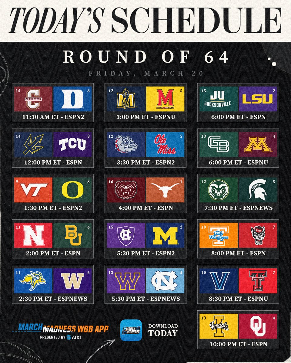 NCAA March Madness tweet media