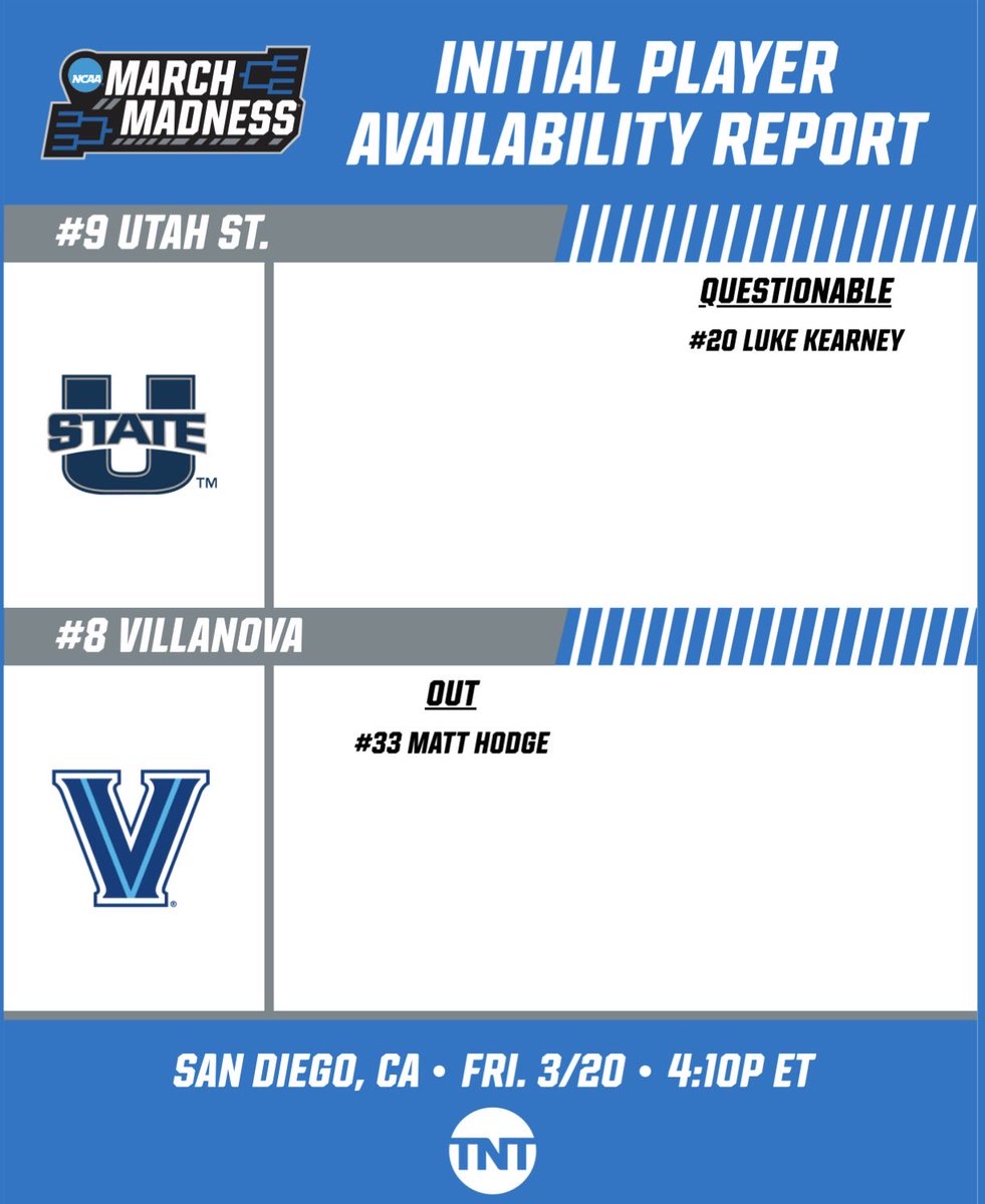 The PAC12 Report tweet media