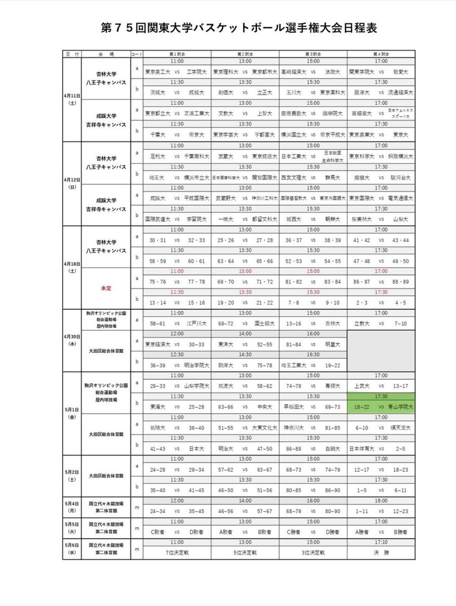 青山学院大学男子バスケットボール部 tweet media