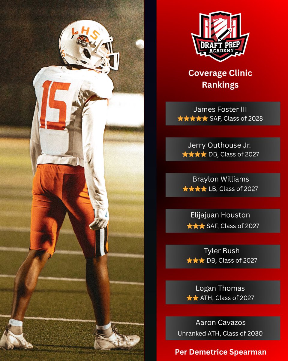 Draft Prep Academy tweet media