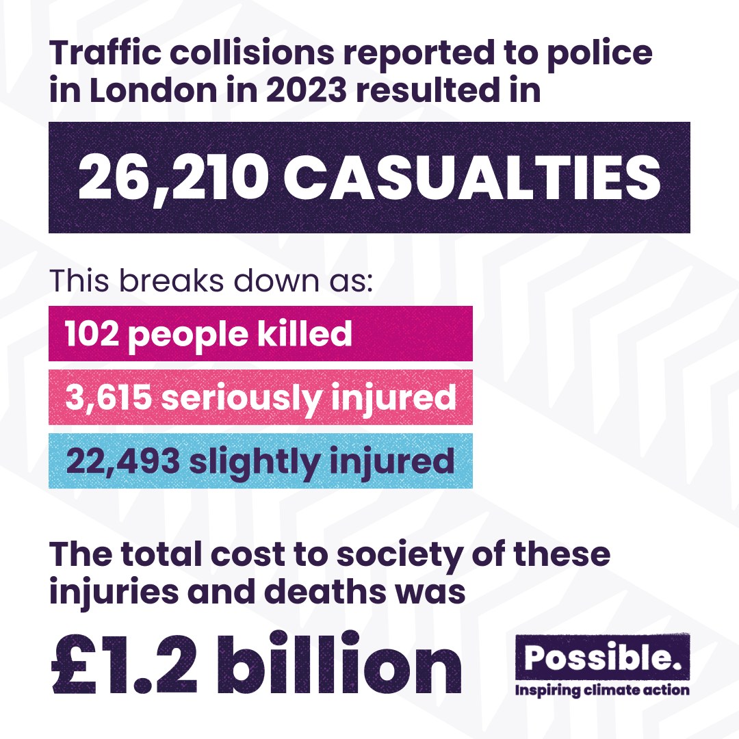 Possible tweet media