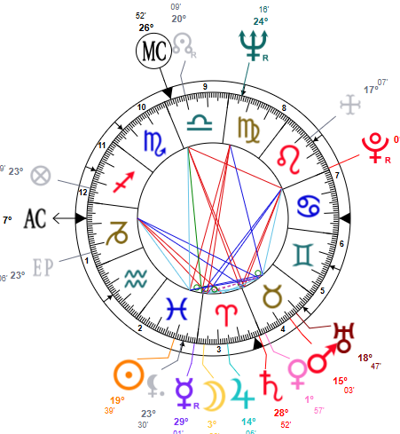 Leo Astral 🪄 tweet media