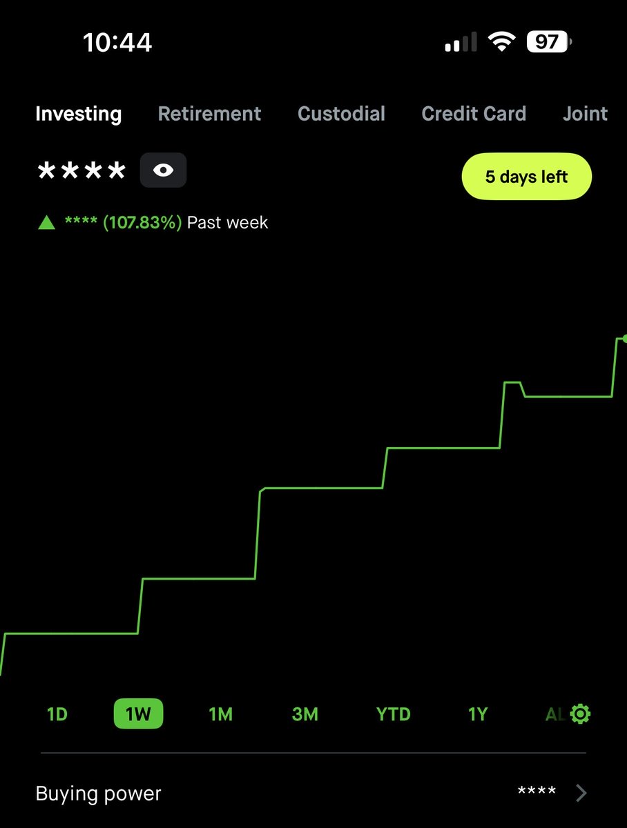 Started trading options with <a href="/HawkHoldings/">Michael Herman</a> a few years ago. Ever since then been refining the game with <a href="/mattydaytrades_/">MDT 🥷</a>. Glad I was able to cross paths with both of them in my options journey. Learn to earn! You can make money in this hard market.