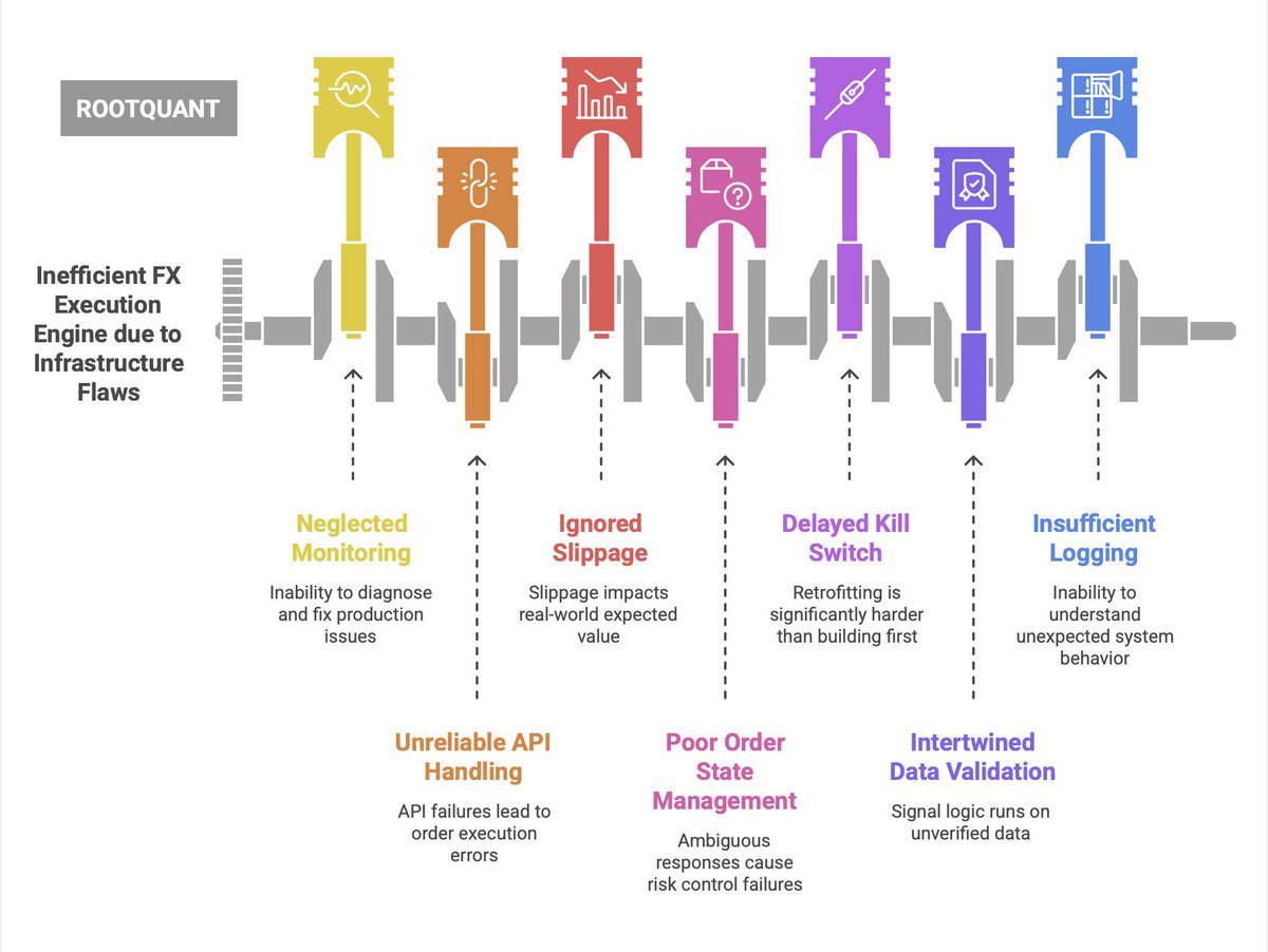 ~/яσσт/qυαηт tweet media