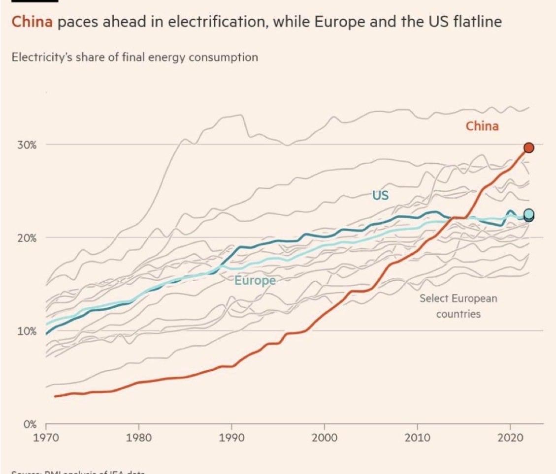 David Soukup 🇨🇿 🇪🇺🇺🇦 tweet media