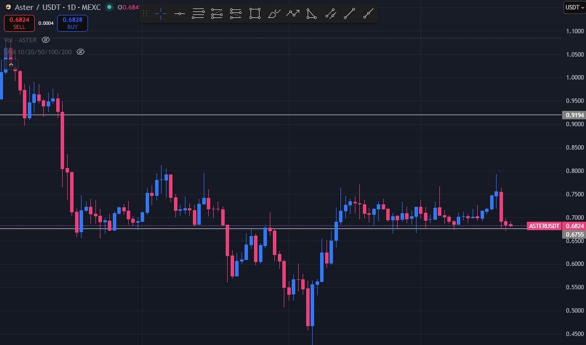 Aloha Tsunami tweet media