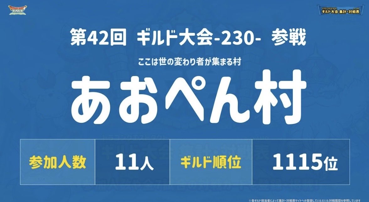 tomokachino's tweet image. こんばんは😉💕
今月はINITIUMを出て限定ギルド「あおぺん村」に留学しています✨
ガチだけどお遊びいっぱいのギルド大会🌟私のアイコンが面白いものに変わったらやらかしたと思って笑ってやってくださいね🤭
そして15人のINITIUM…草場の陰から全力応援しています✨ファイトです
#INITIUM
#あおぺん