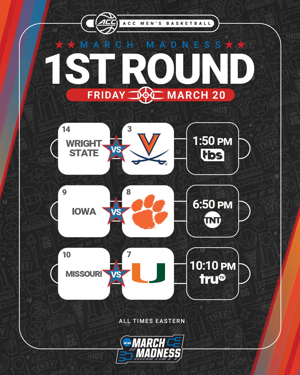 ACC Men's Basketball tweet media