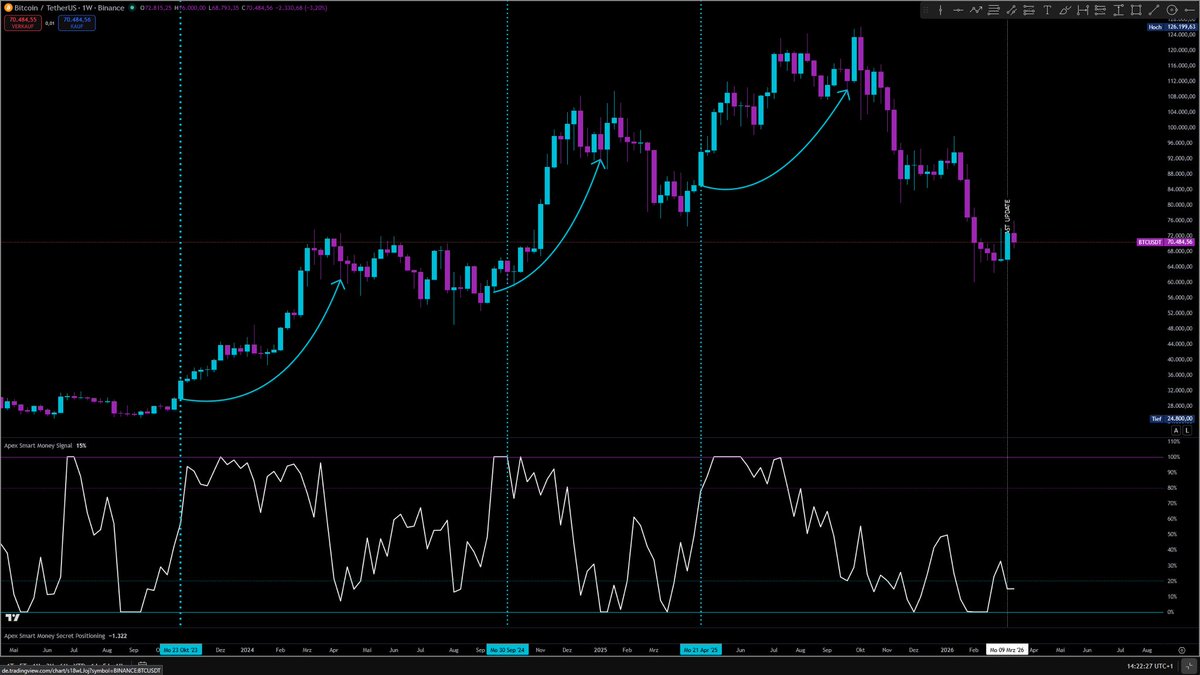 ApexTrader tweet media