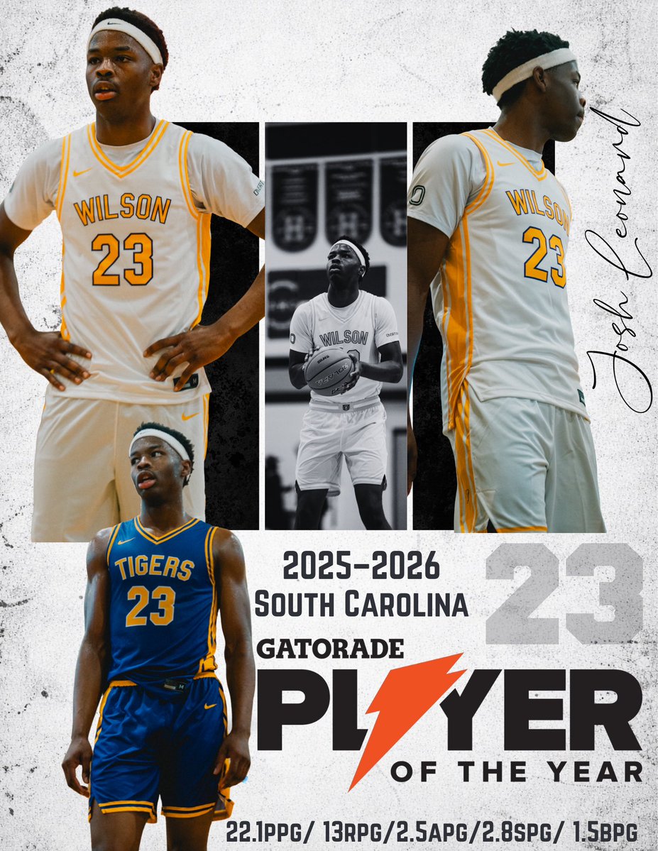 Wilson Tigers MBB tweet media