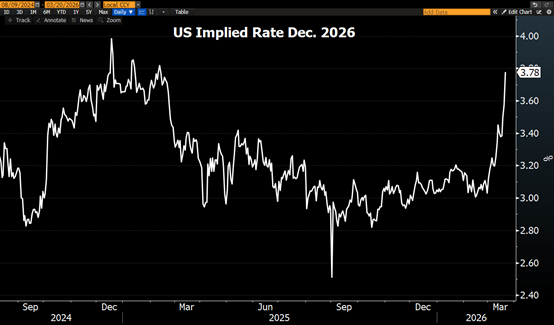 מודי שפריר Modi Shafrir tweet media