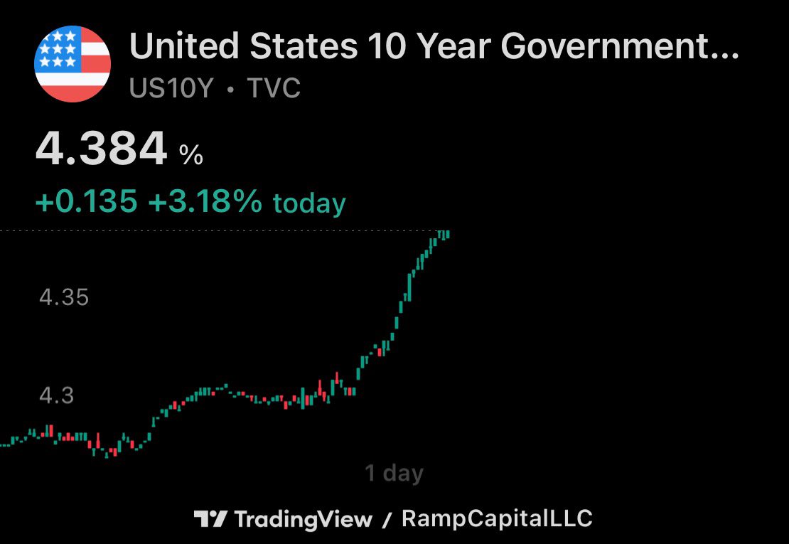 Ramp Capital tweet media