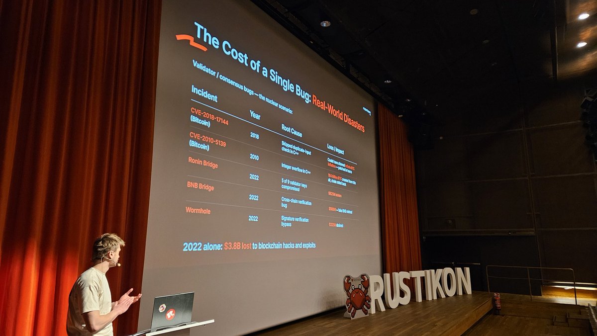 rustikonconf's tweet photo. Why is the Rust language the wise technological choice to create applications on the Solana blockchain? @SuperteamPOL explains this in the lightning talk. https://t.co/UKmLPdmH7U