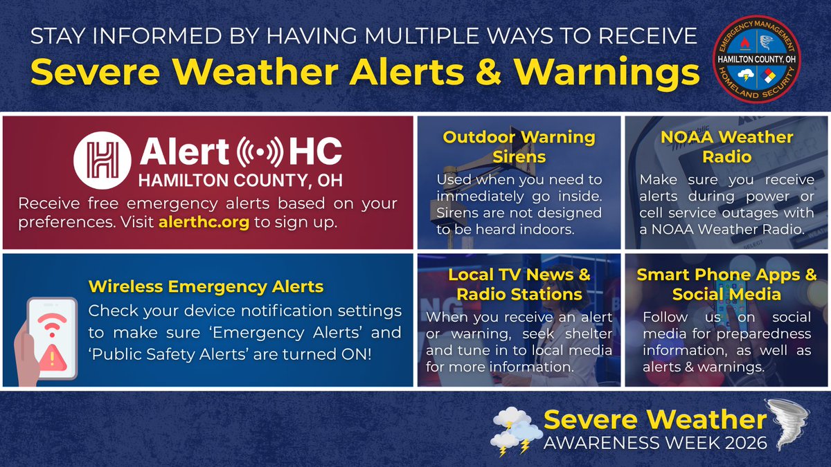 Hamilton County EMA tweet media
