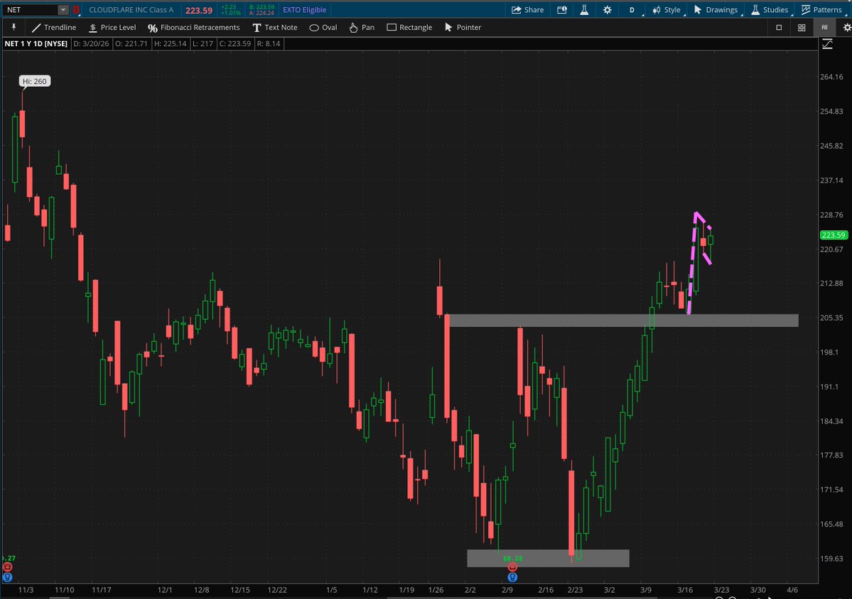 Rachel Dashiell, CFP, CMT tweet media