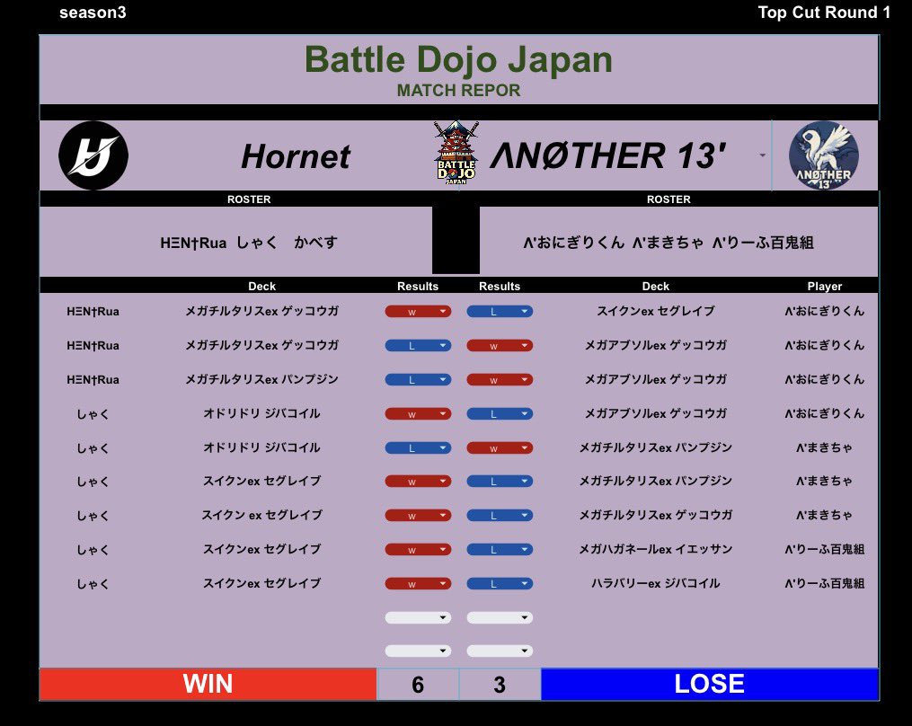 【公式】Battle Dojo Japan tweet media