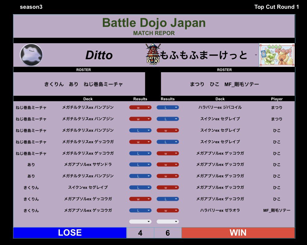 【公式】Battle Dojo Japan tweet media