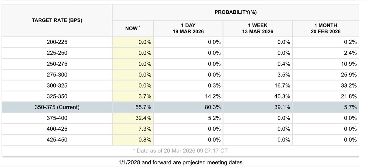Ken Tumin tweet media