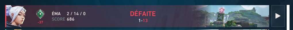 Neys0o's tweet photo. #riotgame #valorant Votre anti-cheat n’a jamais été réputé pour être le meilleur, mais là on atteint un autre niveau… Perdre 37 RR sur un score de 1-13 contre un cheater, c’est juste inacceptable. À quel moment on pénalise les joueurs honnêtes car je vais juste récupérer 50% ? https://t.co/IAK7018Xyd
