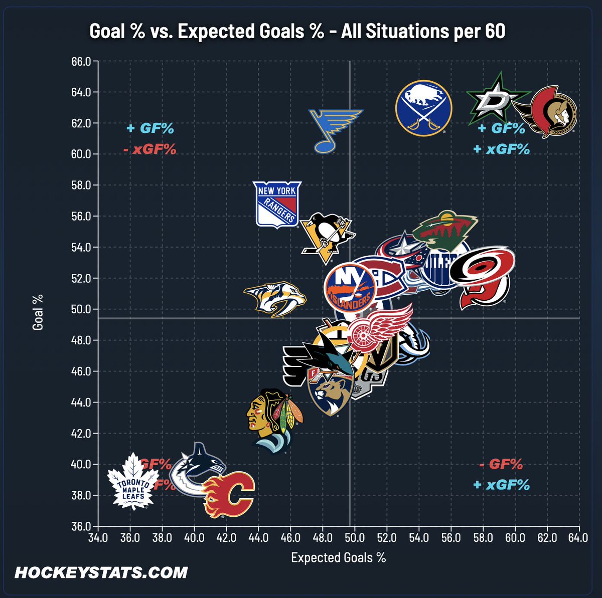 Chabota Buns tweet media
