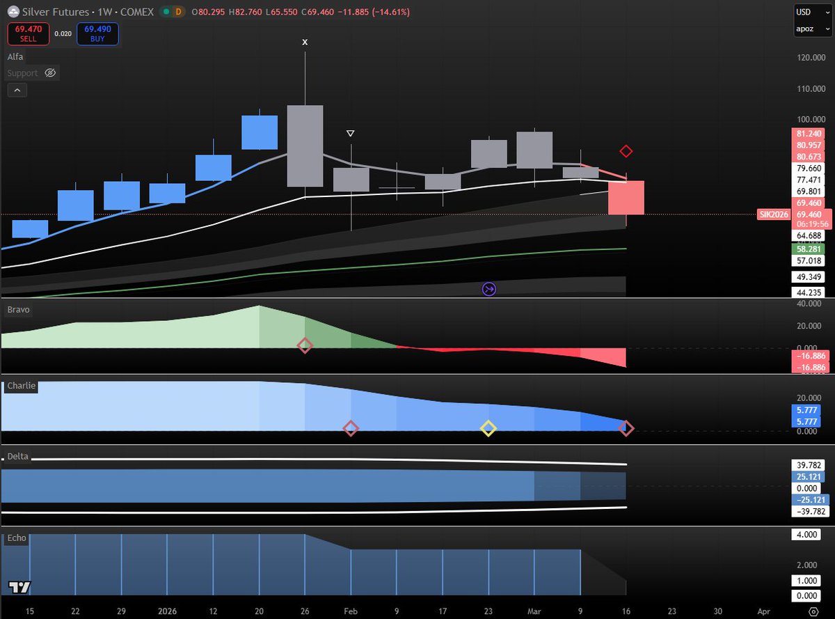 thebullishdividend tweet media