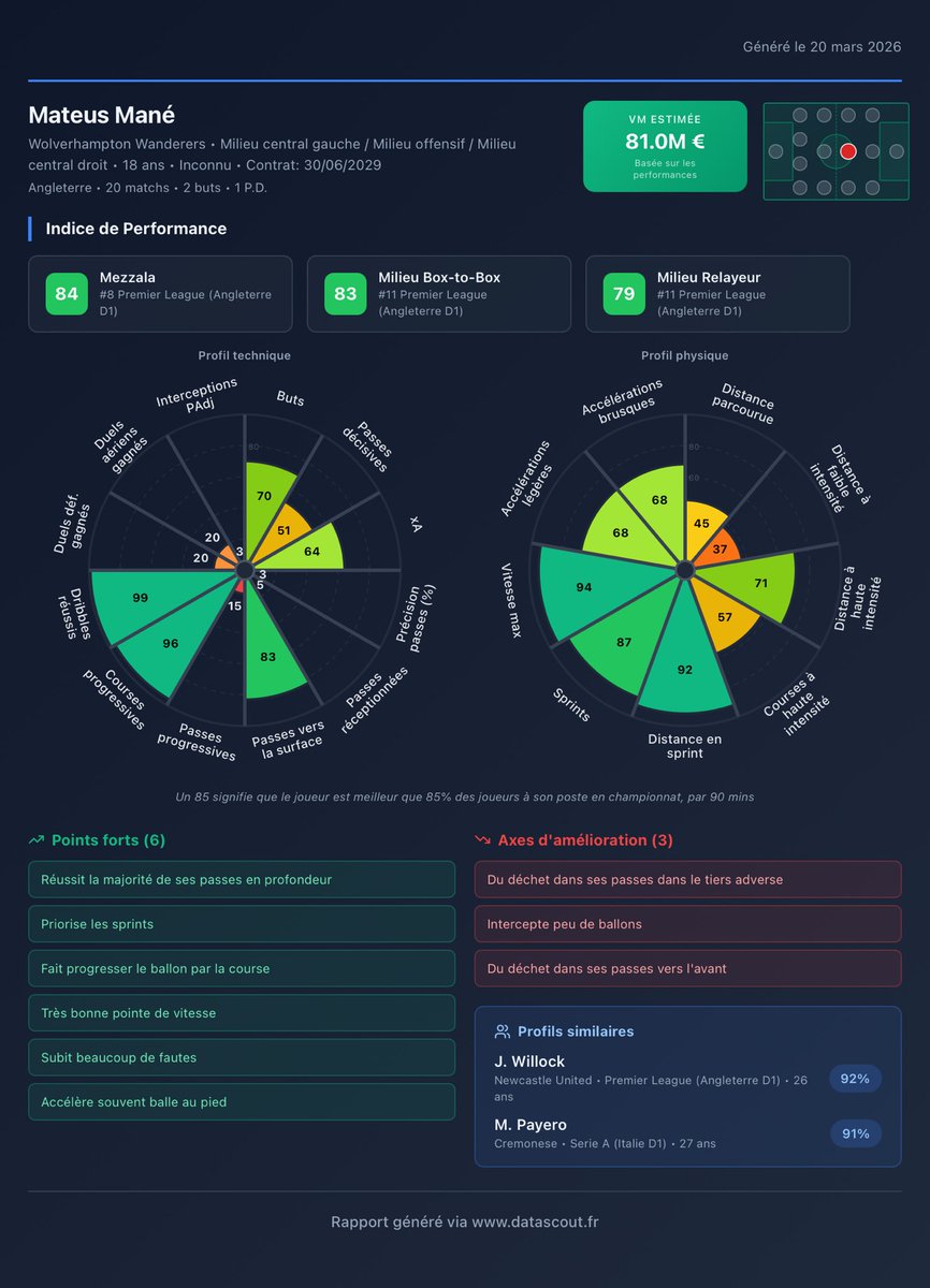Alexandre Carvalho tweet media