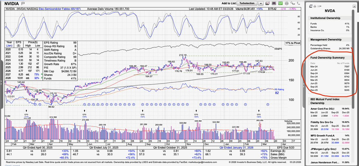 Connor Bates tweet media