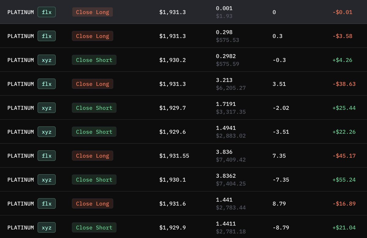 Planemo Trading tweet media