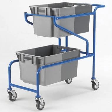 Action Handling tweet media