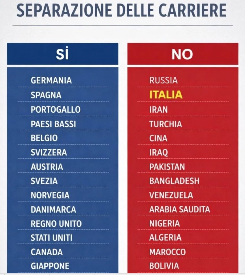 Giuseppe Locatelli tweet media