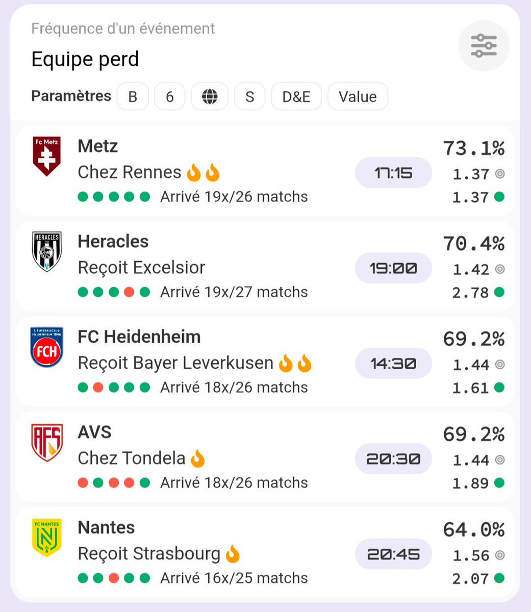 DoctoBET • IA & Data Foot tweet media