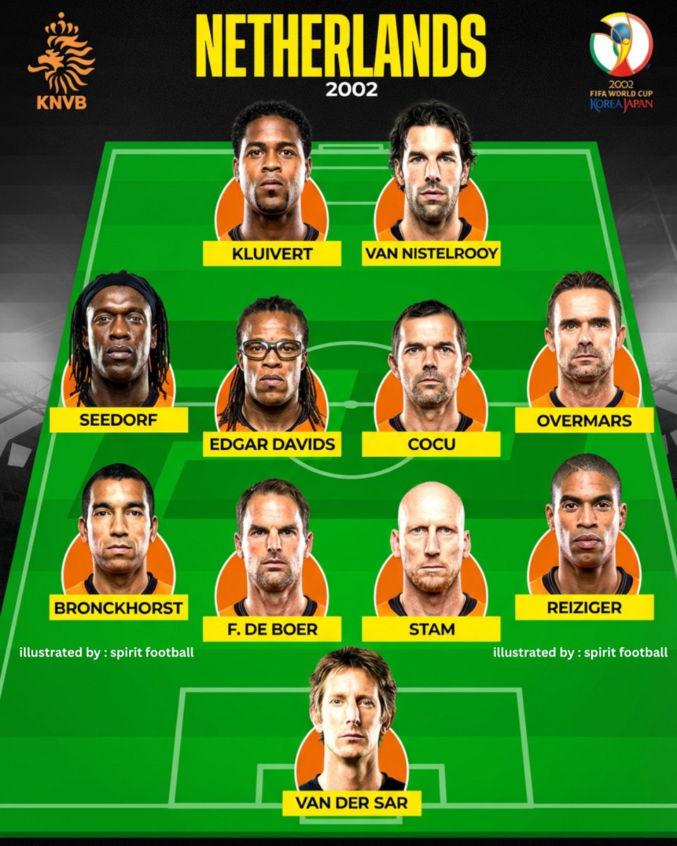 90s Football tweet media