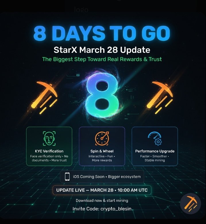 crypt0_blesin's tweet image. 🚨 Just 8 days to go…

The March 28 update (10:00 AM UTC) is shaping up to be StarX Network’s biggest step yet toward real rewards &amp;amp; trust.

This isn’t just an update, it’s a major upgrade to the entire user experience 👇

@starxNetwork_ #starx #strx