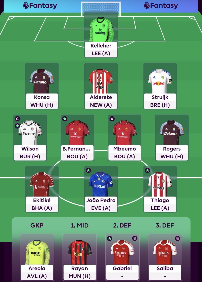 FPL Stallone tweet media