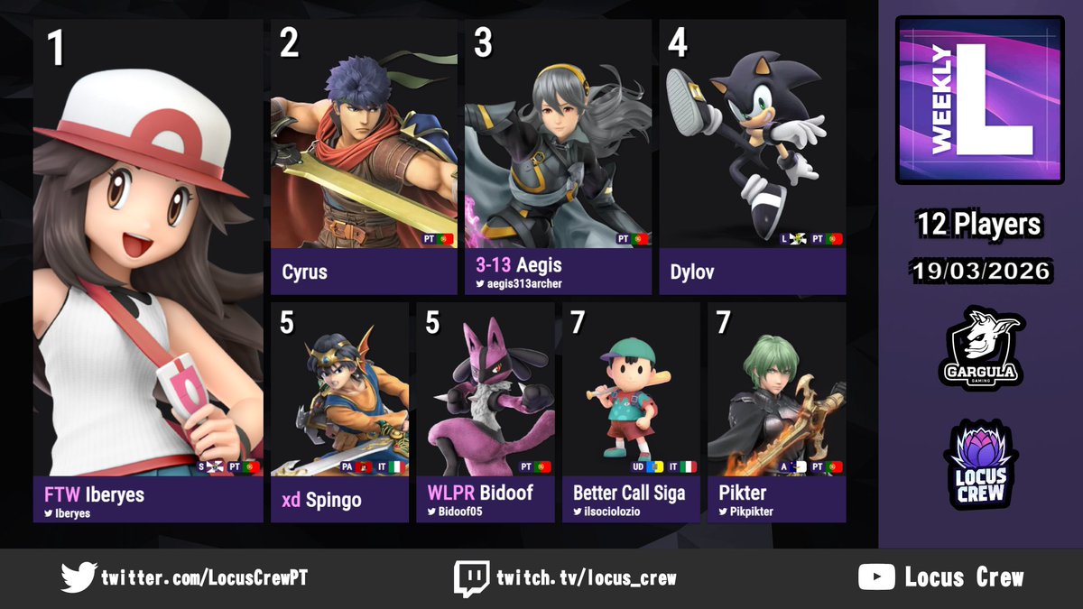 Locus Crew tweet media